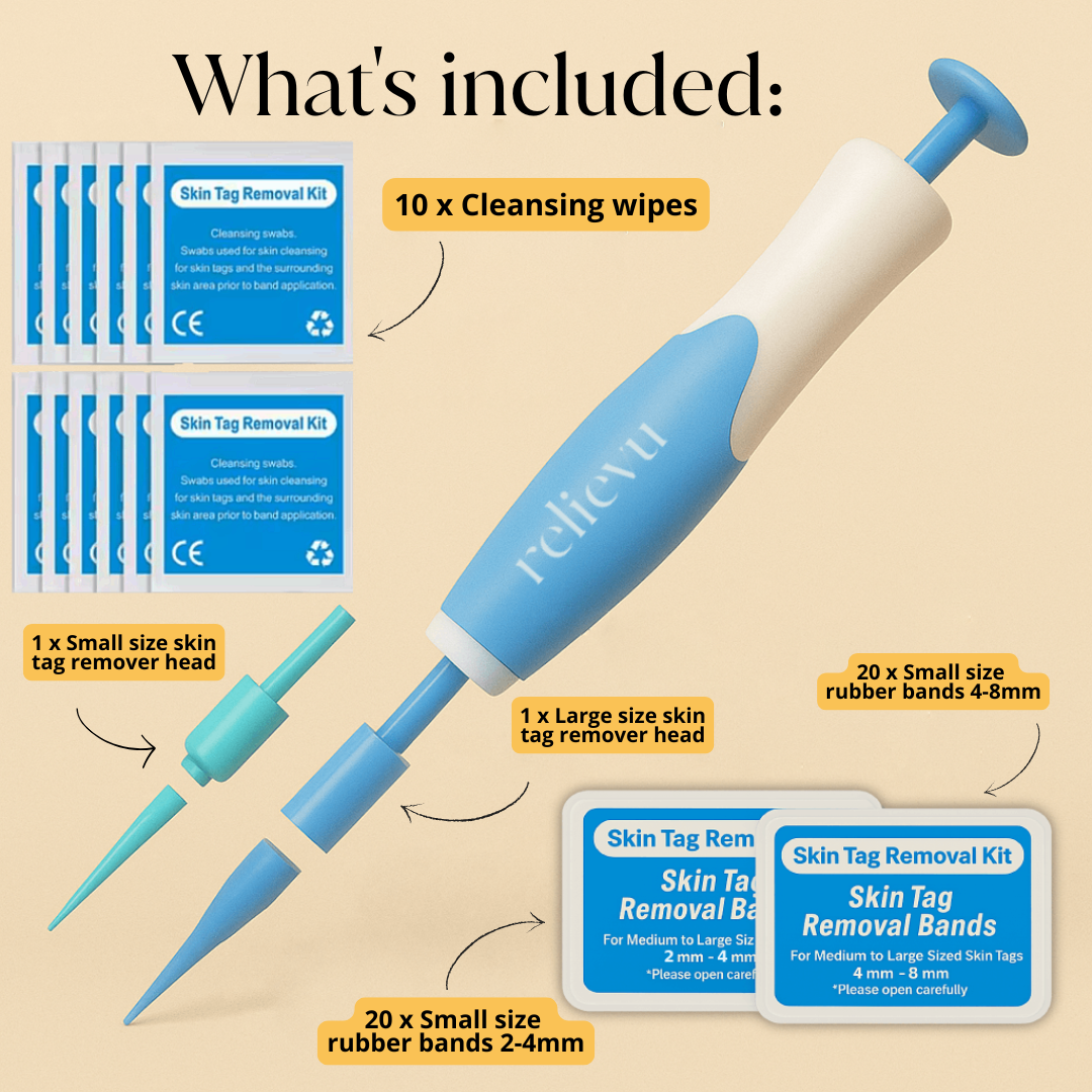 Relievu TagAway Kit Pro™ – Clear Skin Starts Here
