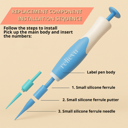 Relievu TagAway Kit Pro™ – Clear Skin Starts Here (Copy)